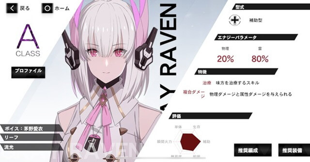 パニグレ Cn版の方でリーフの日本語ボイス逝ったのか 日本ではどうするのかな パニシング グレイレイヴン パニグレまとめ速報 パニシング グレイレイヴン