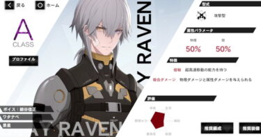 ワタナベって躍進するだけの価値はあるの？？？