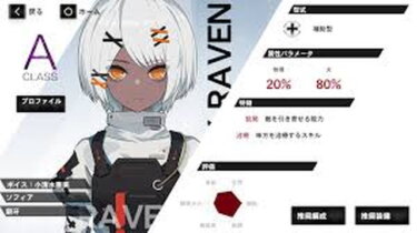 【パニグレ】ソフィアは弱いけどかわいいし育成コストは安いしコンテンツを選べば十分活躍できるぞwwwwwww【パニシング：グレイレイヴン】