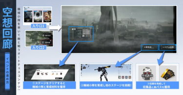 【パニグレ】空想の32で詰んだ…突破した人編成教えて！！！【パニシング：グレイレイヴン】