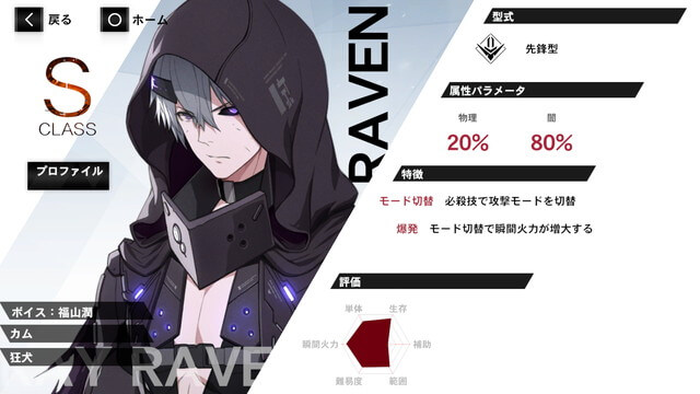 パニグレ】そもそも何でカムイの中にカムがいたんだ？？？【パニシング